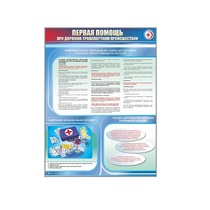 Стенды "Первая помощь при дорожно-транспортном происшествии" - «globural.ru» - Серов
