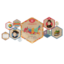 «Стендум - География» - набор информационно-методических панелей (10 шт.) - «globural.ru» - Серов