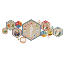 «Стендум - Биология» - набор информационно-методических панелей (14 шт.) - «globural.ru» - Серов