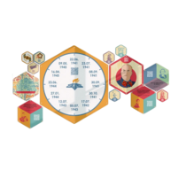 «Стендум История: Великая Отечественная война» - набор информационно-методических панелей (14 шт.) - «globural.ru» - Серов