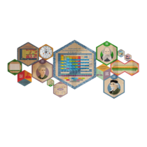 «Стендум - Химия» - набор информационно-методических панелей (14 шт.) - «globural.ru» - Серов