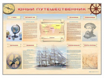 Стенд-уголок "Юный путешественник" - «globural.ru» - Серов