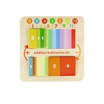 Панель "Сложение/вычитание" - «globural.ru» - Серов