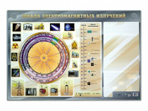 Интерактивный маркерный стенд "Шкала электромагнитных излучений" - «globural.ru» - Серов