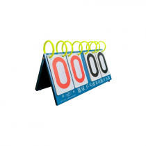 Табло перекидное счетное малое 4 цифры - «globural.ru» - Серов