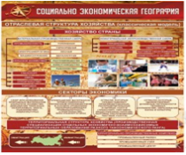 Стенд "Социально-экономическая география. Отраслевая структура хозяйства" - «globural.ru» - Серов