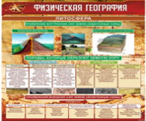 Стенд "Физическая география. Литосфера" (вариант 1) - «globural.ru» - Серов