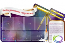 Стенд "Наблюдательная астрономия" - «globural.ru» - Серов