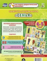 Сюжетно-ролевая игра "Семья" для детей 4-5 лет - «globural.ru» - Серов
