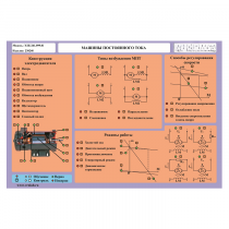 Стенд-планшет «Машины постоянного тока» - «globural.ru» - Серов