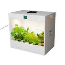 Агрокласс. Агролаборатория ECOBOX ED - «globural.ru» - Серов