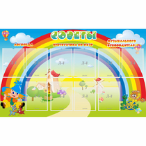 Стенд "Советы" - «globural.ru» - Серов