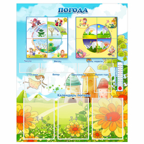 Стенд "Погода" - «globural.ru» - Серов