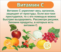 Стенд "Витамин С" - «globural.ru» - Серов