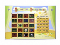 Интерактивный стенд "Музыкальные инструменты" - «globural.ru» - Серов