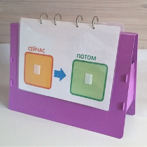 Флипчарт "СЕЙЧАС - ПОТОМ" - «globural.ru» - Серов