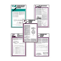 Плакаты ПРОФТЕХ "Хранение картофеля при интенсивной технологии выращивания" (15 пл, винил, 70х100) - «globural.ru» - Серов