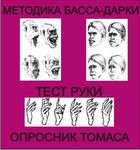 Комплект методик для диагностики агрессивности и конфликтности комплект для группового тестирования - «globural.ru» - Серов