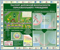 Стенд-уголок "Паспорт дорожной безопасности образовательного учреждения" - «globural.ru» - Серов