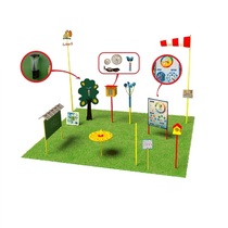 Метеорологическая площадка (комплект максимальный - 2 без ограждения)  - «globural.ru» - Серов