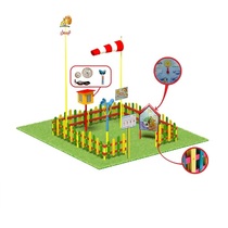 Метеорологическая площадка (комплект Мини плюс-3)   - «globural.ru» - Серов