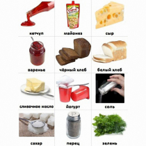 Набор карточек "Дополнительные продукты" - «globural.ru» - Серов