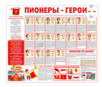 Тематический стенд "Пионеры-герои" - «globural.ru» - Серов