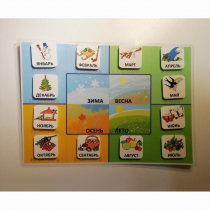 Пособие "Времена года" - «globural.ru» - Серов