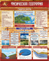 Стенд "Физическая география. Гидросфера" (вариант 1) - «globural.ru» - Серов