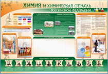 Стенд-уголок "Химия и химическая отрасль Российской Федерации" - «globural.ru» - Серов