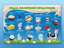 Электрифицированный стенд "Виды молочной продукции" - «globural.ru» - Серов