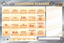 Светодинамический стенд "Уравнения реакций" с маркерными полями - «globural.ru» - Серов