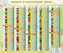 Стенд "Флаги и население мира" (вариант 2) - «globural.ru» - Серов
