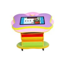 Интерактивный стол «Бабочка» - «globural.ru» - Серов