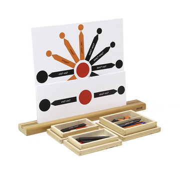 Синтаксис - «globural.ru» - Серов