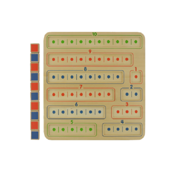 Панель "Счет 1-10 по точкам" - «globural.ru» - Серов