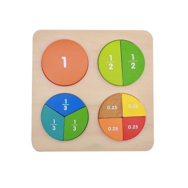 Панель "Круги - дроби" - «globural.ru» - Серов