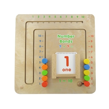 Панель "Счет 1-10" - «globural.ru» - Серов