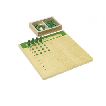 Доска для деления - «globural.ru» - Серов