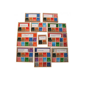 Грамматические коробки - «globural.ru» - Серов