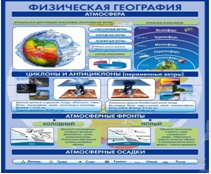 Стенд "Физическая география. Атмосфера" - «globural.ru» - Серов