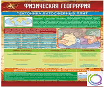 Стенд "Физическая география. Тектоника литосферных плит" - «globural.ru» - Серов