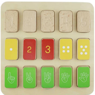 Панель "Пальчики и точки 1-5" - «globural.ru» - Серов