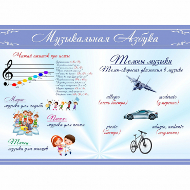 Стенд "Музыкальная азбука" - «globural.ru» - Серов