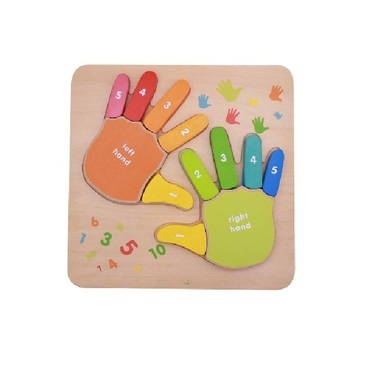 Панель "Пальцы" - «globural.ru» - Серов