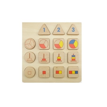 Панель "Сортировка: доли, числа, размер" - «globural.ru» - Серов