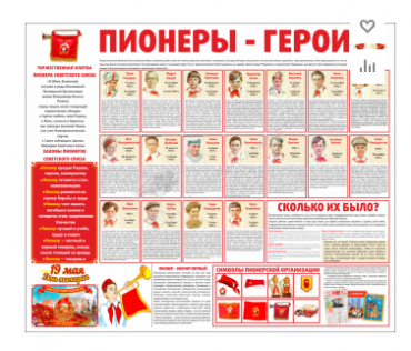 Тематический стенд "Пионеры-герои" - «globural.ru» - Серов