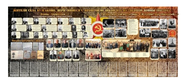 Стенд "Вернувшиеся с фронтов" (дизайн по вашим материалам) - «globural.ru» - Серов